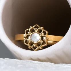 Composition Ring