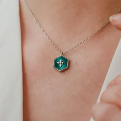 Spectral Necklace