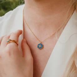 Spectral Necklace
