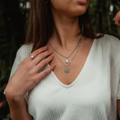 Visual Necklace